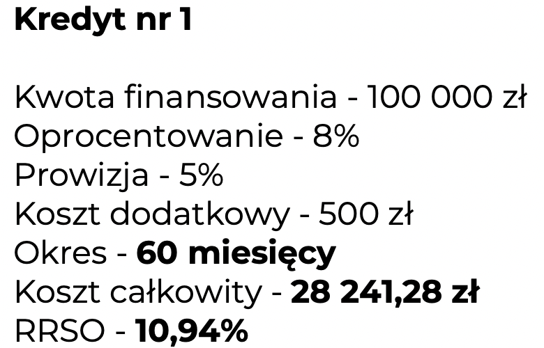 niższe rrso kredytu